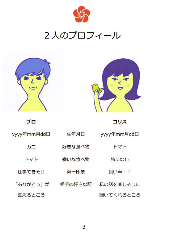 顔合わせのしおり ３ページ目　ふたりのプロフィール
