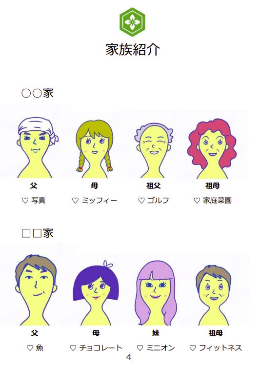 顔合わせのしおり ４ページ目　家族のプロフィール