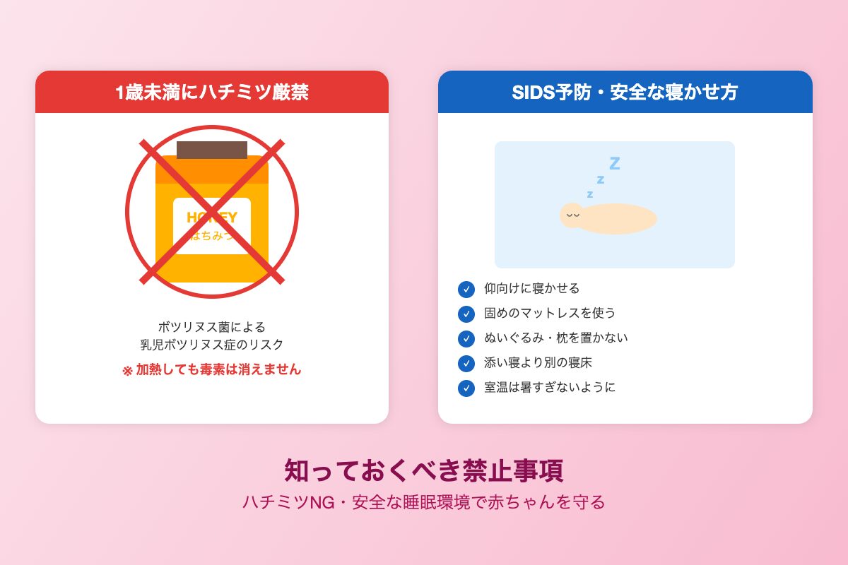 ハチミツ禁止とSIDS予防の安全睡眠ルールのイラスト