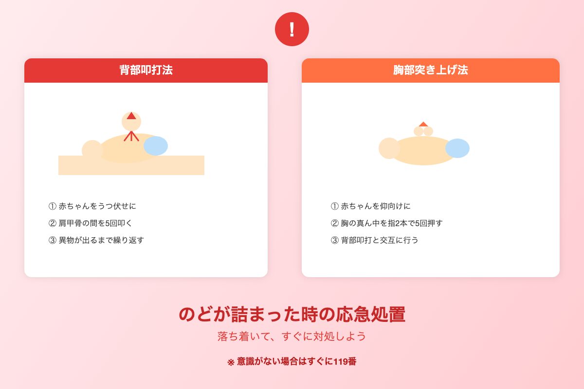 赤ちゃんの喉詰まり応急処置(背部叩打法と胸部突き上げ法)のイラスト
