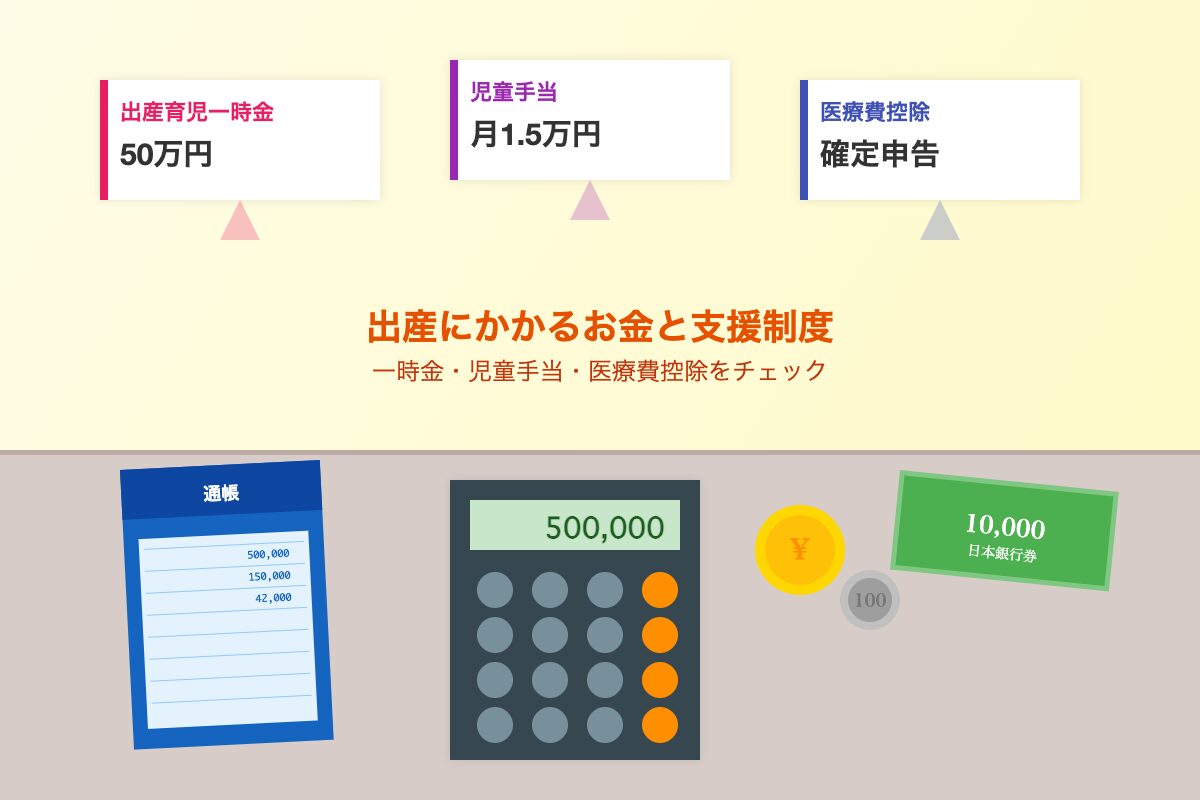 出産育児一時金や児童手当など支援制度の説明イラスト